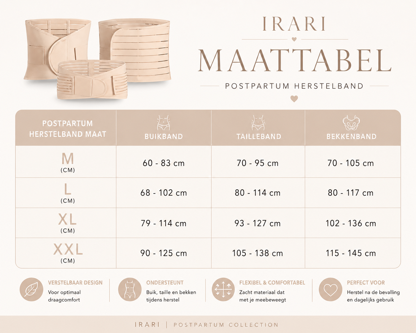 Postpartum Shapewear Support Belt – 3-Delige Buik- & Tailleband