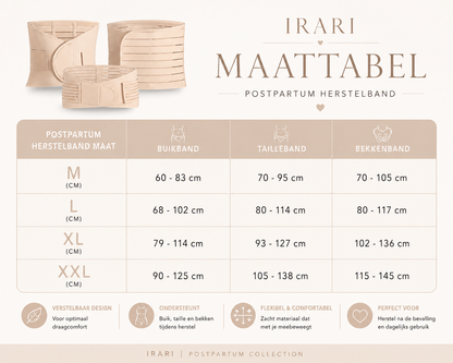 Postpartum Shapewear Support Belt – 3-Delige Buik- & Tailleband